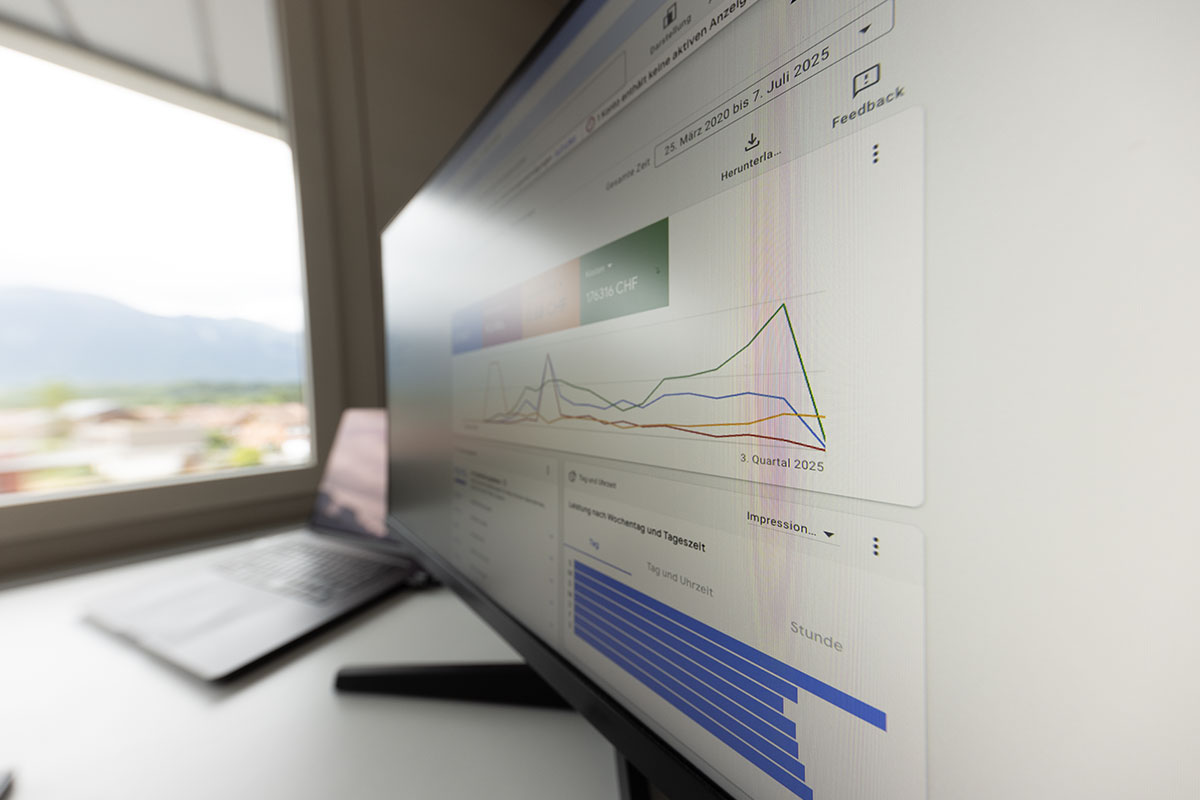 Die besten Google Tools für dein Online-Marketing